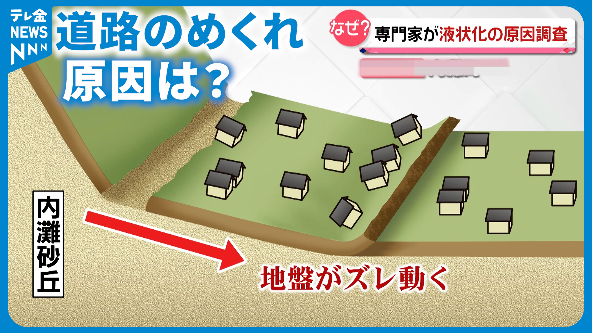 深刻な液状化】建物沈み地盤が波打つ 内灘町で専門家の現地調査（2024