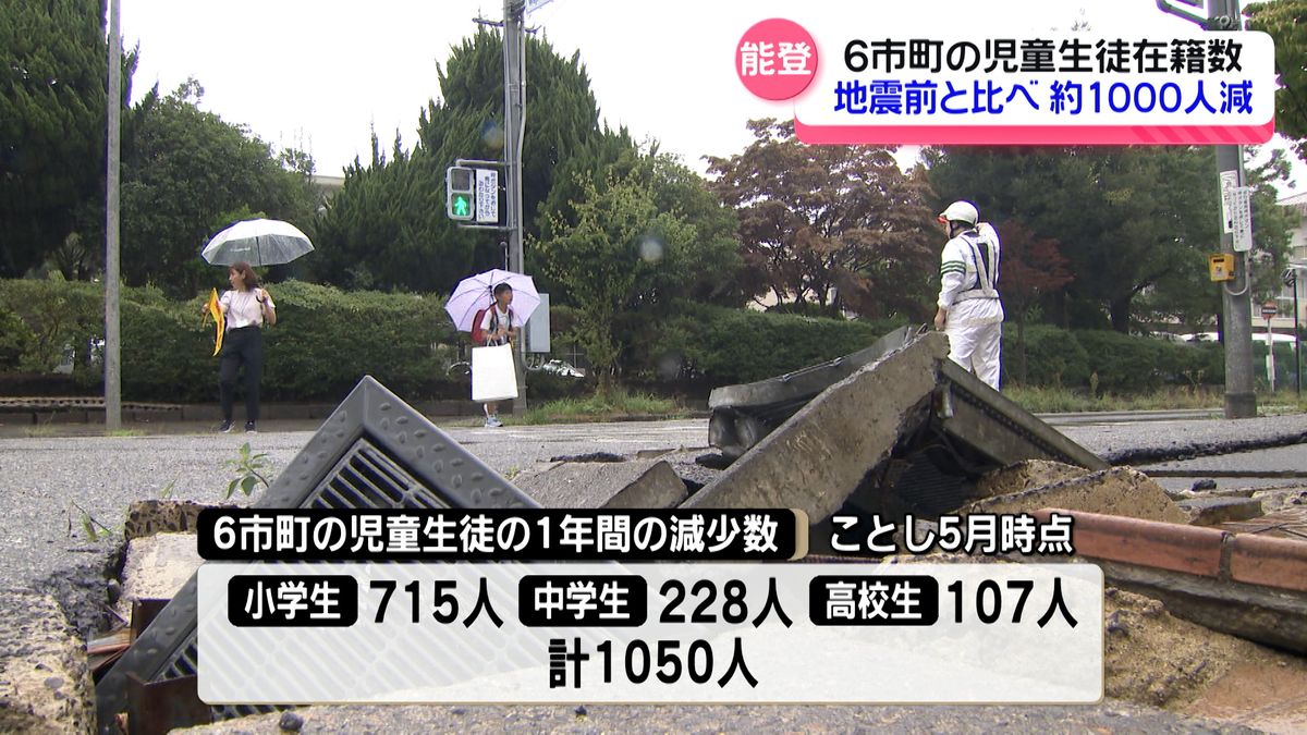 能登6市町の児童生徒の在籍数　地震後1000人以上減少　生活基盤失った世帯の転出影響か