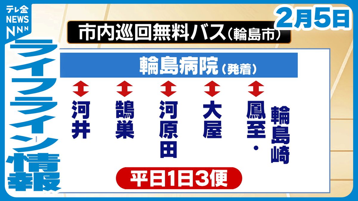 【2月5日】ライフライン情報まとめ