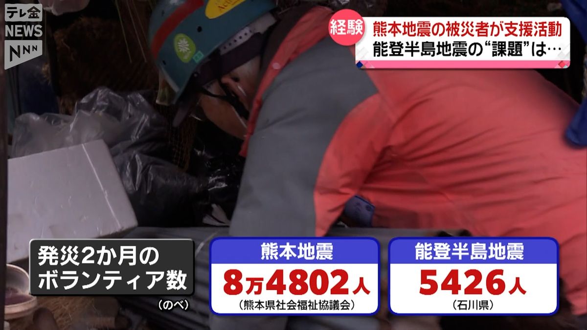 熊本のボランティアが見た能登の現状　被災経験者だからわかる”課題”