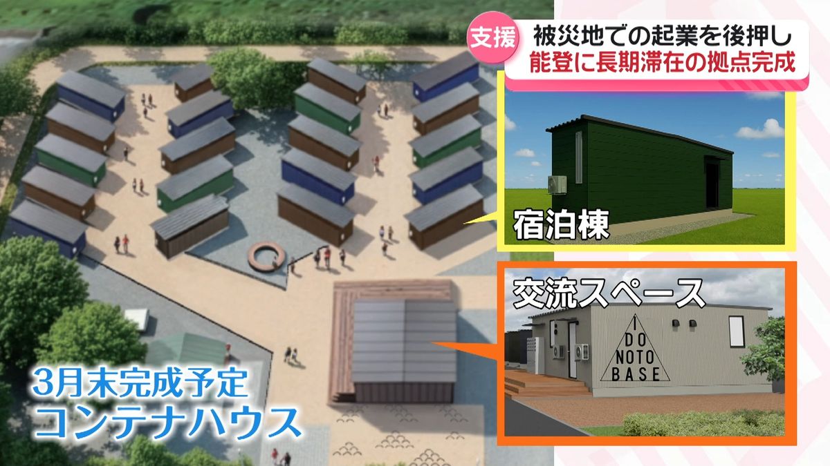 コンテナハウス  4月解体予定 コンテナで広がる暮しフェス vol.2 2026/6/7(日) 出展者募集中｜TANOKURA