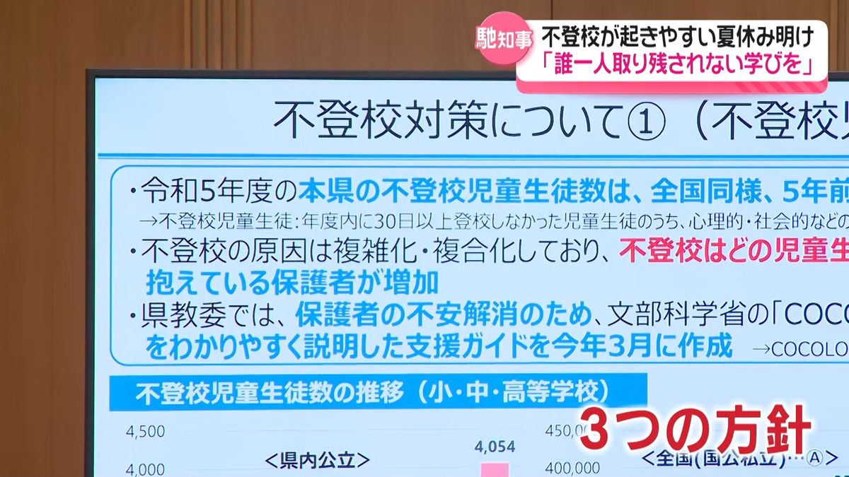 児童生徒の不登校対策 石川が取り組む3方針を馳知事説明 ｢誰一人