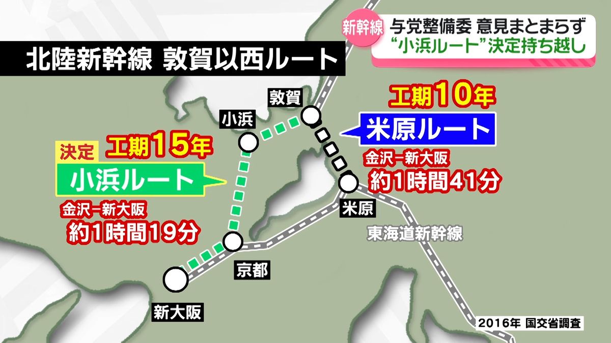 北陸新幹線延伸ルート決定持ち越し　南加賀「米原ルート」求めて…混迷深める　