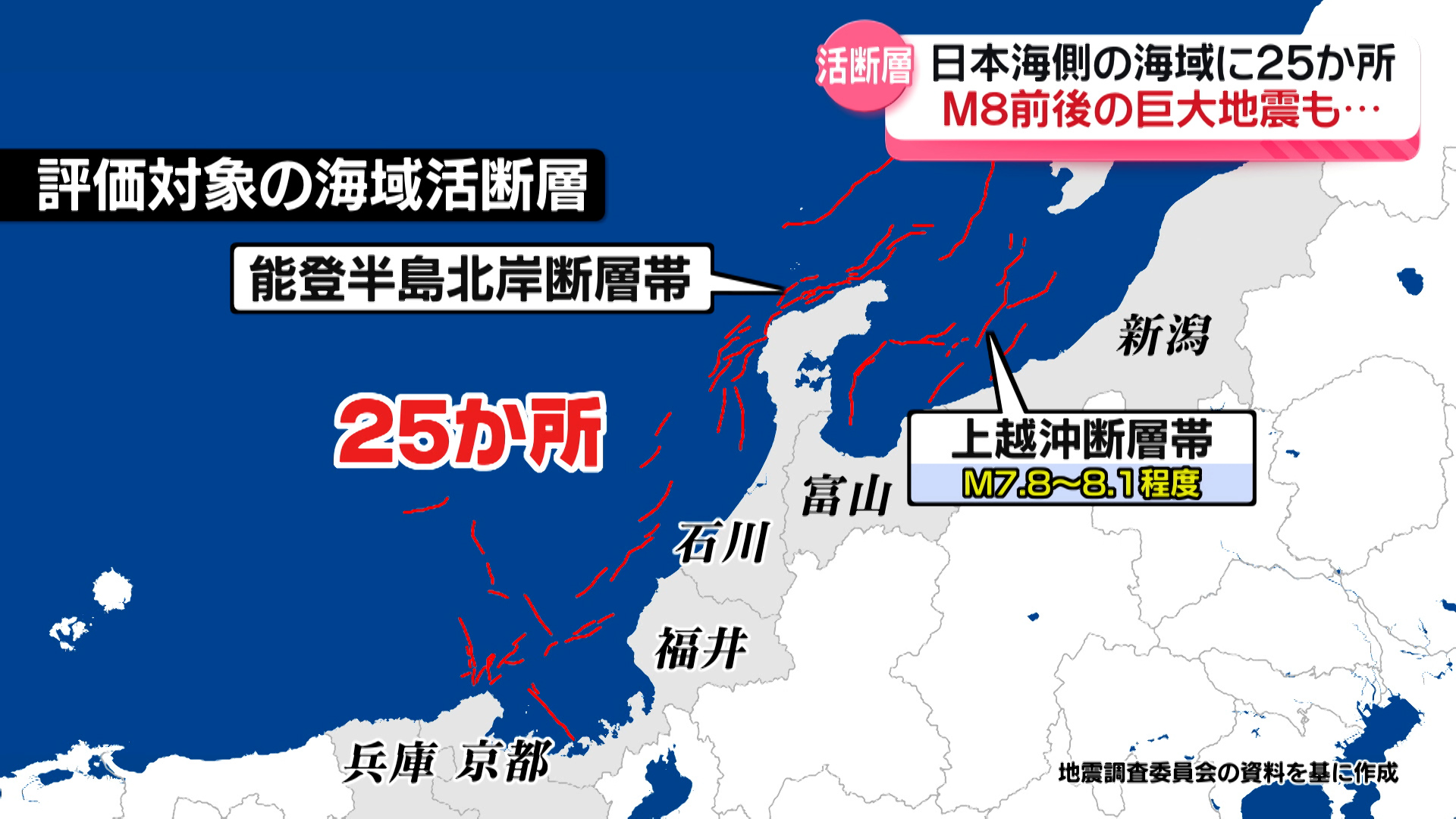 M8級」大地震の可能性も 日本海側に25か所の活断層 政府調査委が公表