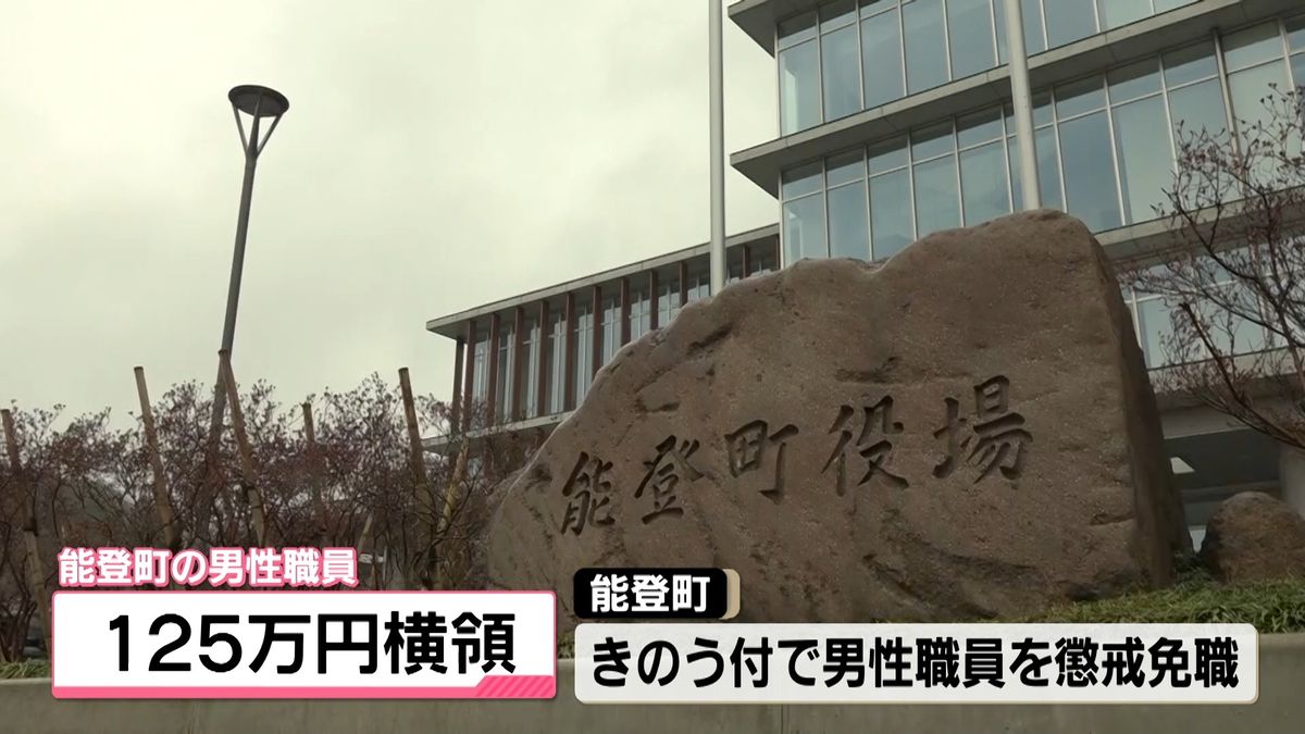 「自家用車の修理費用に」スポーツ少年団の口座から125万円横領　石川・能登町の22歳職員が懲戒免職処分