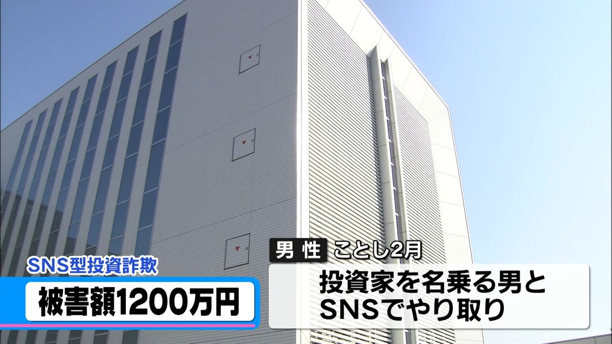 暗号資産の投資勧められ　能美市の50代男性　SNS型投資詐欺で約1200万円だまし取られる