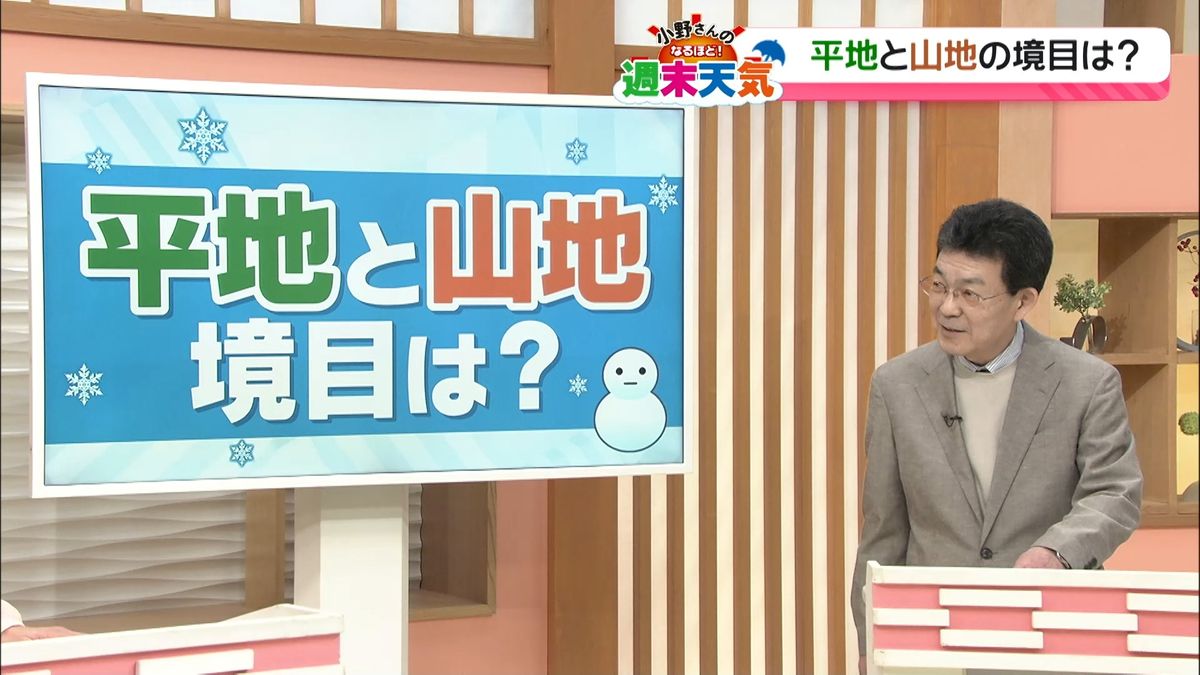 来週は再びの大雪に注意　降雪量の“平地”“山地” 境目を再確認　なるほど天気解説