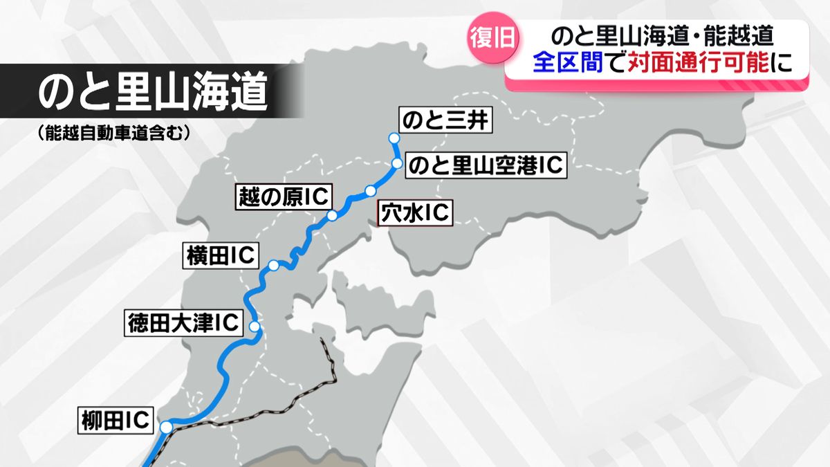 復旧の迅速化に期待　能登の被災地結ぶ「大動脈」　対面通行が可能に