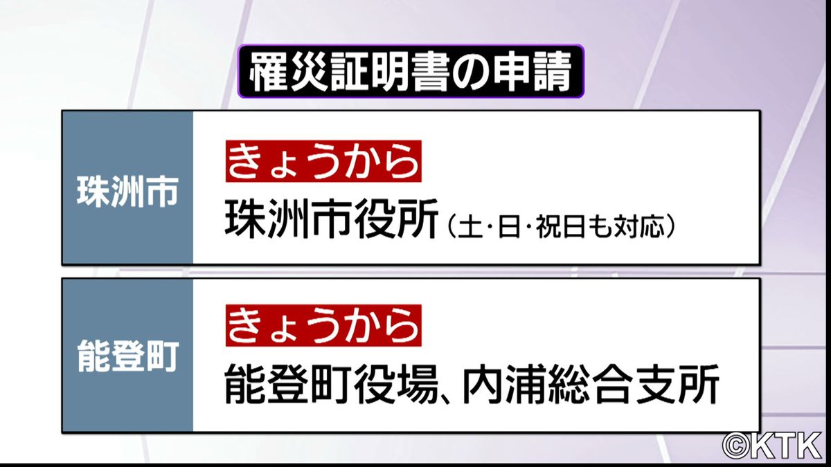 1/9　午後6時現在　能登地域のライフラインの状況は　通信状況や病院の受け入れ態勢など