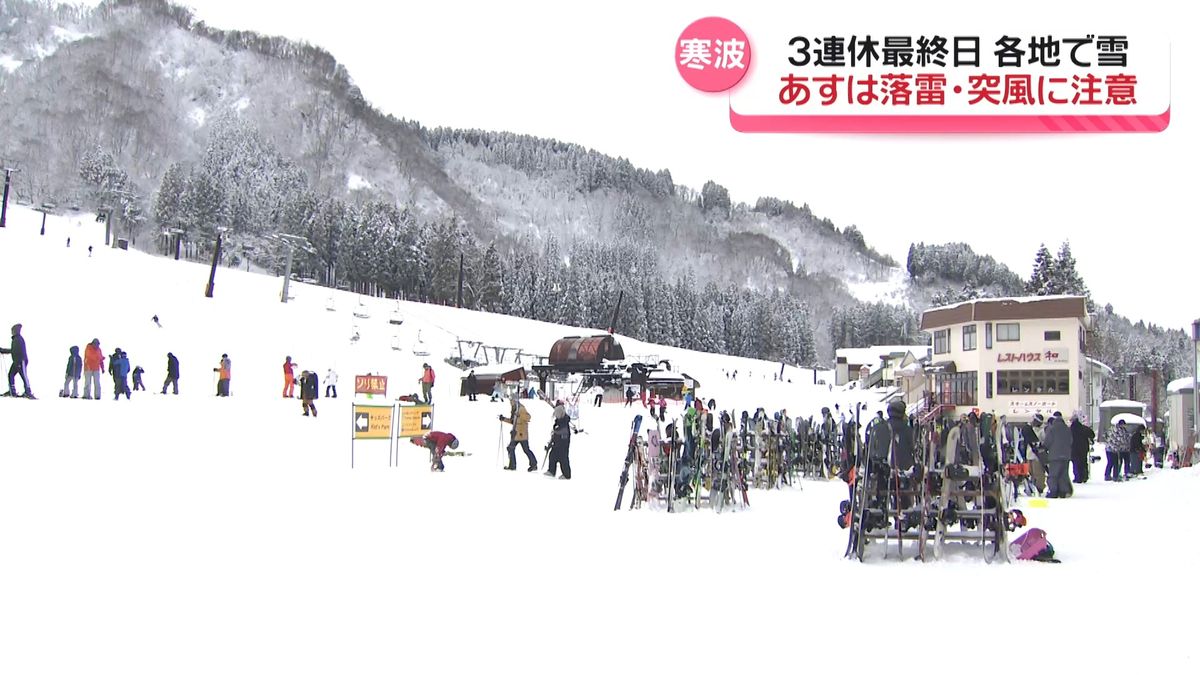 スキー場には“恵みの雪” 3連休最終日の石川に今季一番の寒波襲来も平地