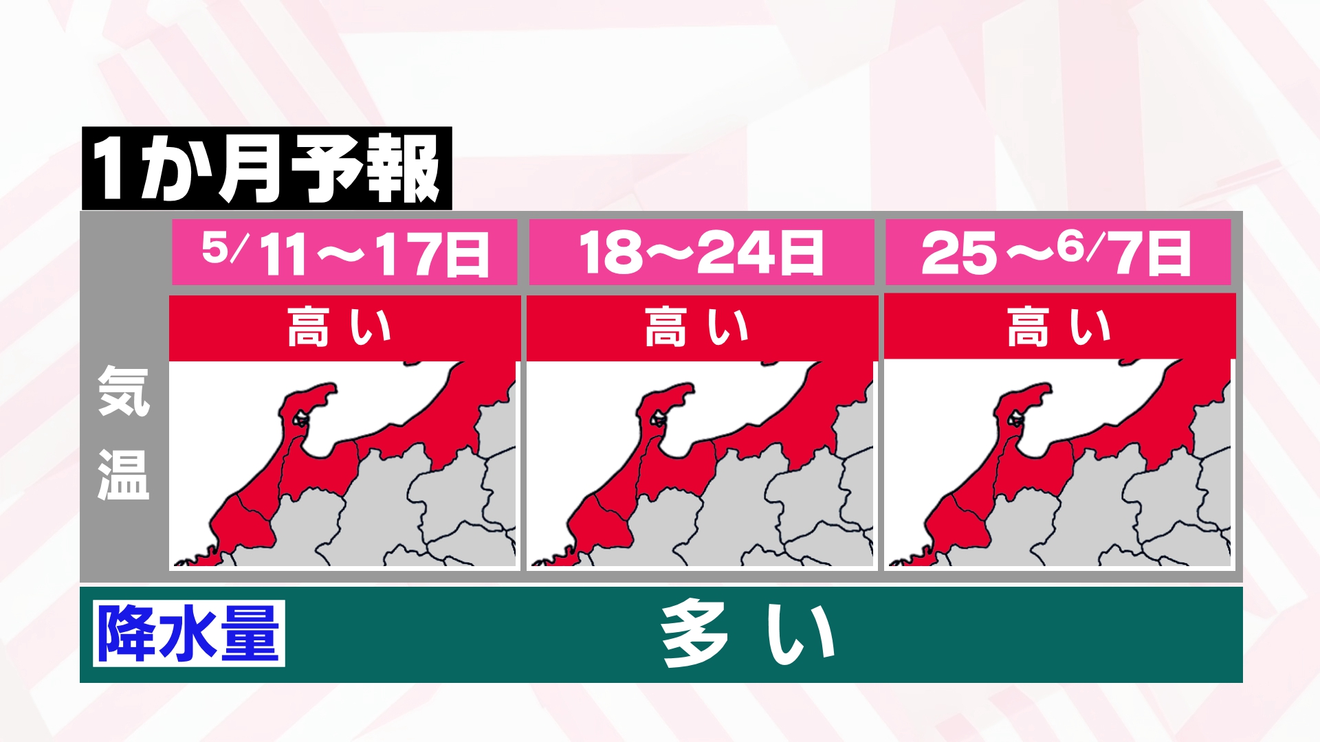 明日晴れ様の専用 和食料理教室