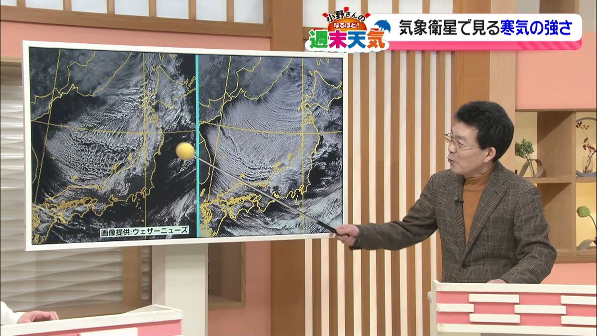 週末の石川は｢晴れ｣予報　寒気見極めは“大陸からの距離”　小野さんのなるほど天気解説