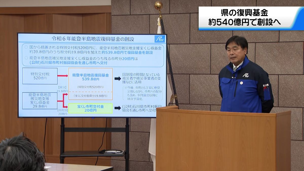 能登半島地震　復興基金540億円　知事「使い道を厳選」