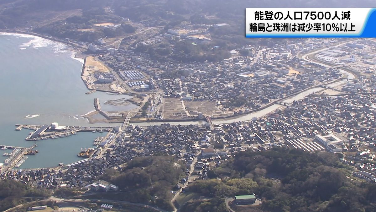 “7502人減少” 地震以降の能登6市町人口　石川県全体でも1万2000人以上減る