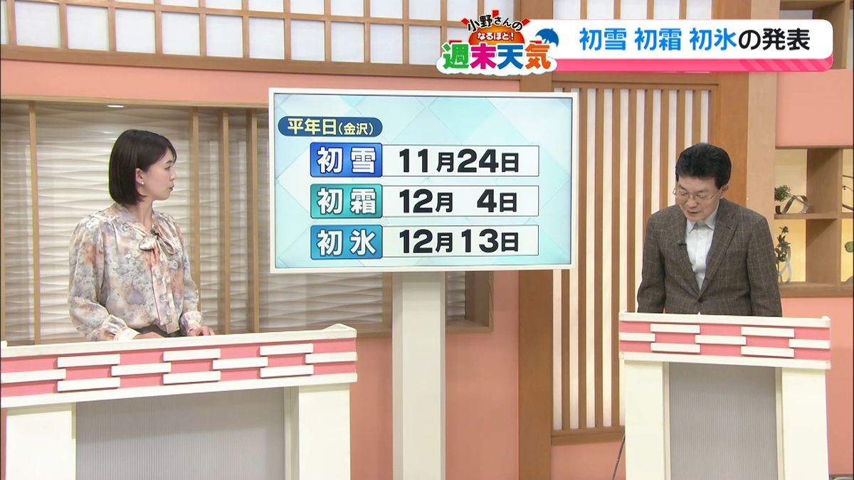 初雪・初霜・初氷　発表されない年があるのは？　小野さんのなるほど天気解説