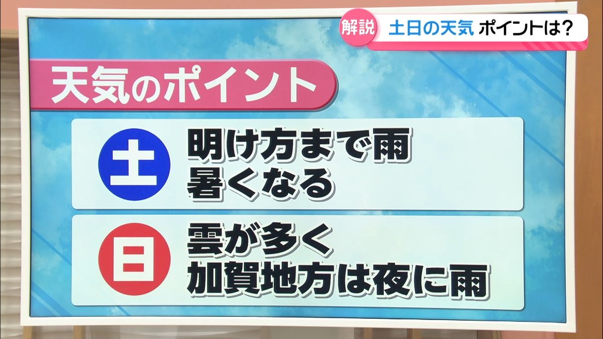 【お天気どうなる】 土曜の雨は明け方まで　日中は暑く　気象予報士の“天気のポイント”