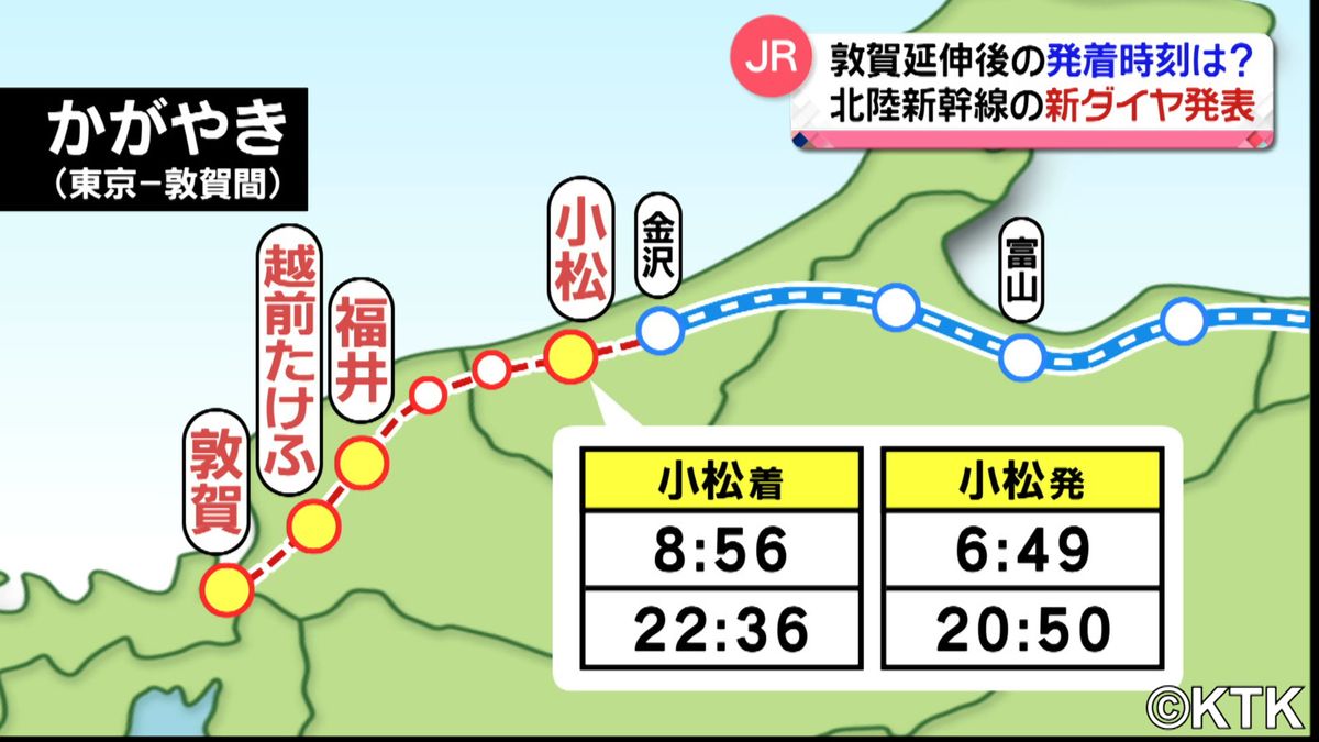 来年３月に石川県内全線開業となる北陸新幹線　ＪＲがダイヤ改正を発表　新たな停車駅の小松と加賀温泉で高まる期待