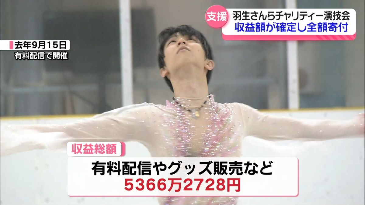 羽生結弦さんら出演の復興支援チャリティー演技会収益額が確定 全額を