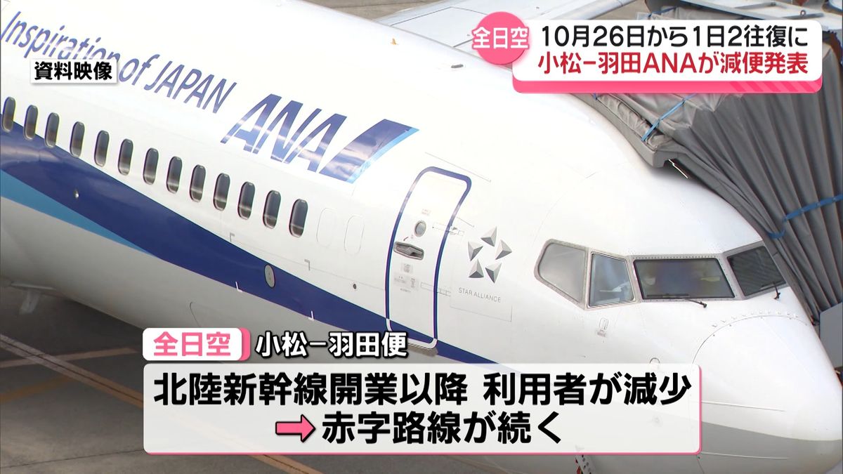 a6836fa9-38ad-42ce-b2d6-