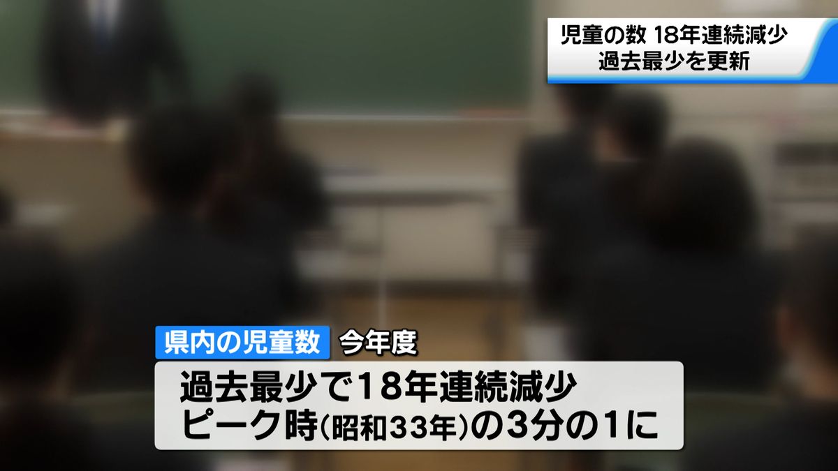 石川県内の児童数が18年連続減少　生徒数も過去最少に