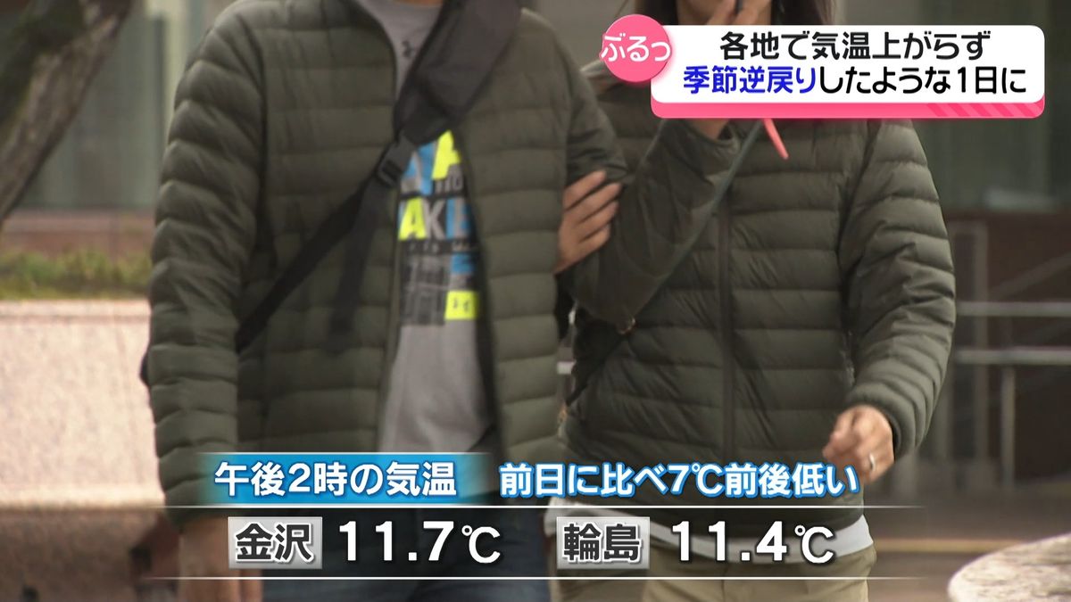 石川県内日中は3月中旬並みの寒さ　季節逆戻り…前日より7度低い気温