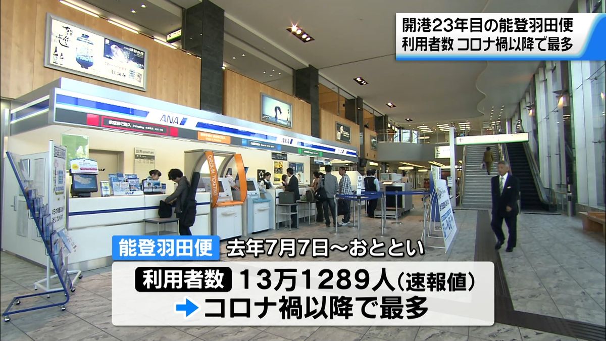 能登 空港
