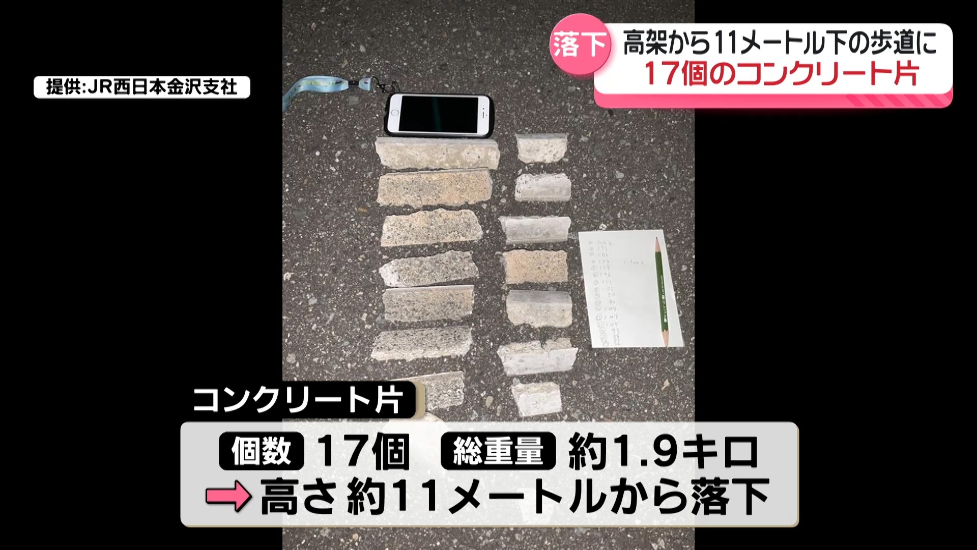 落下物 北陸新幹線の高架からコンクリート片が落下…11メートル下の歩道に
