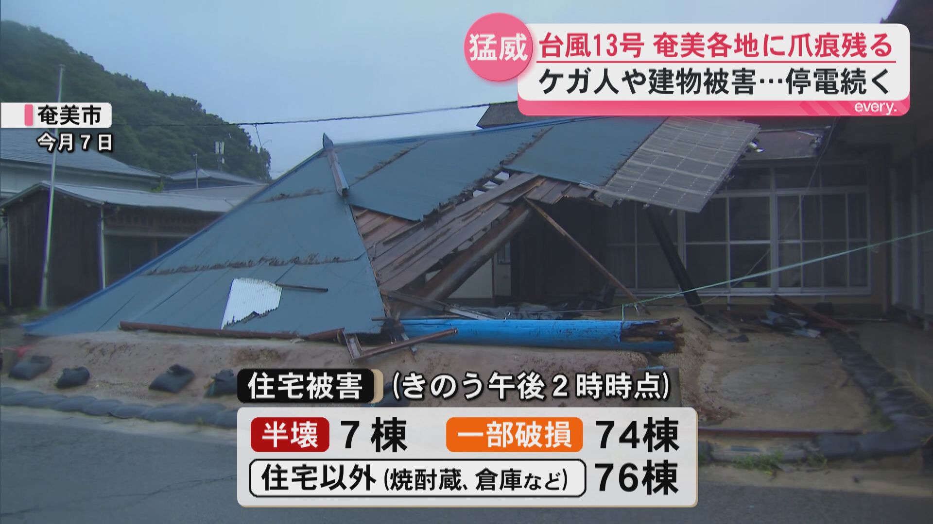 「風で飛ばされそうになった」台風13号が奄美に深い爪痕――農家からは「やめるか続けるか」の声も