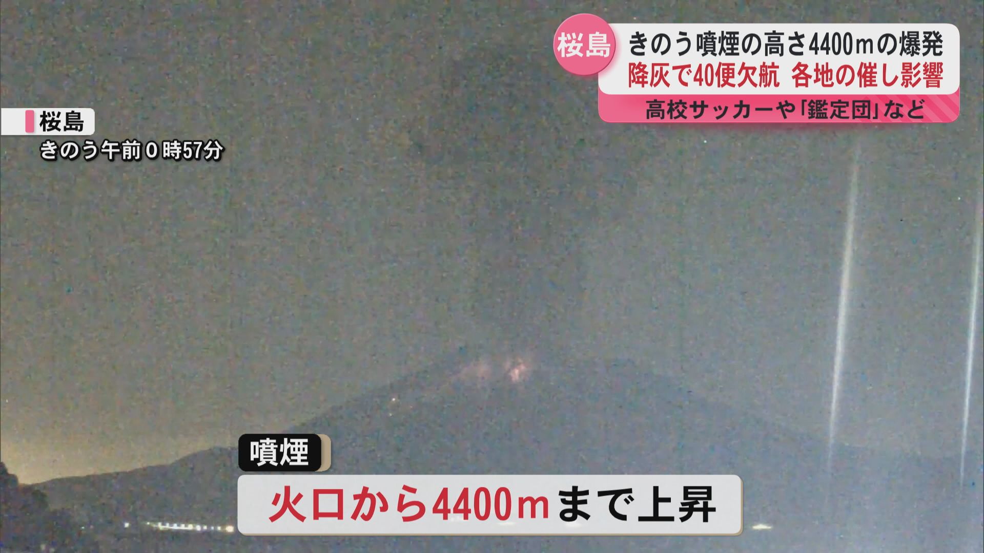 桜島の降灰で40便欠航 各地の催しのゲストなど来鹿できず 噴煙の高さ