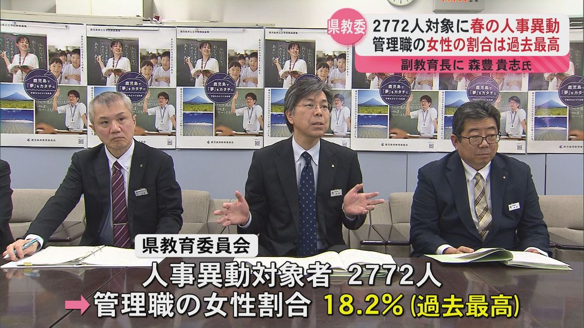 県教育委員会が春の人事異動を発表　2772人が対象　