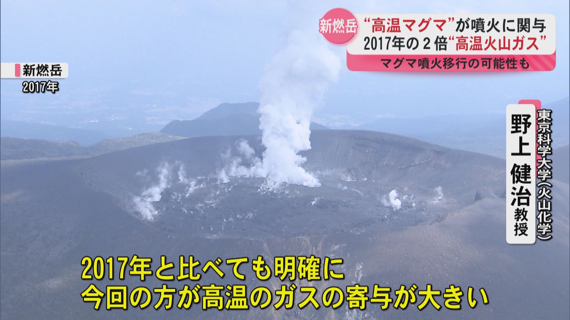 新燃岳の噴火に“高温のマグマ”が深く関与 マグマ噴火に移行した2017年