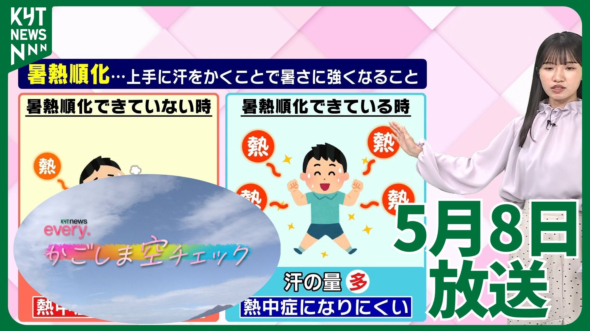 かごしま空チェック【天気情報】