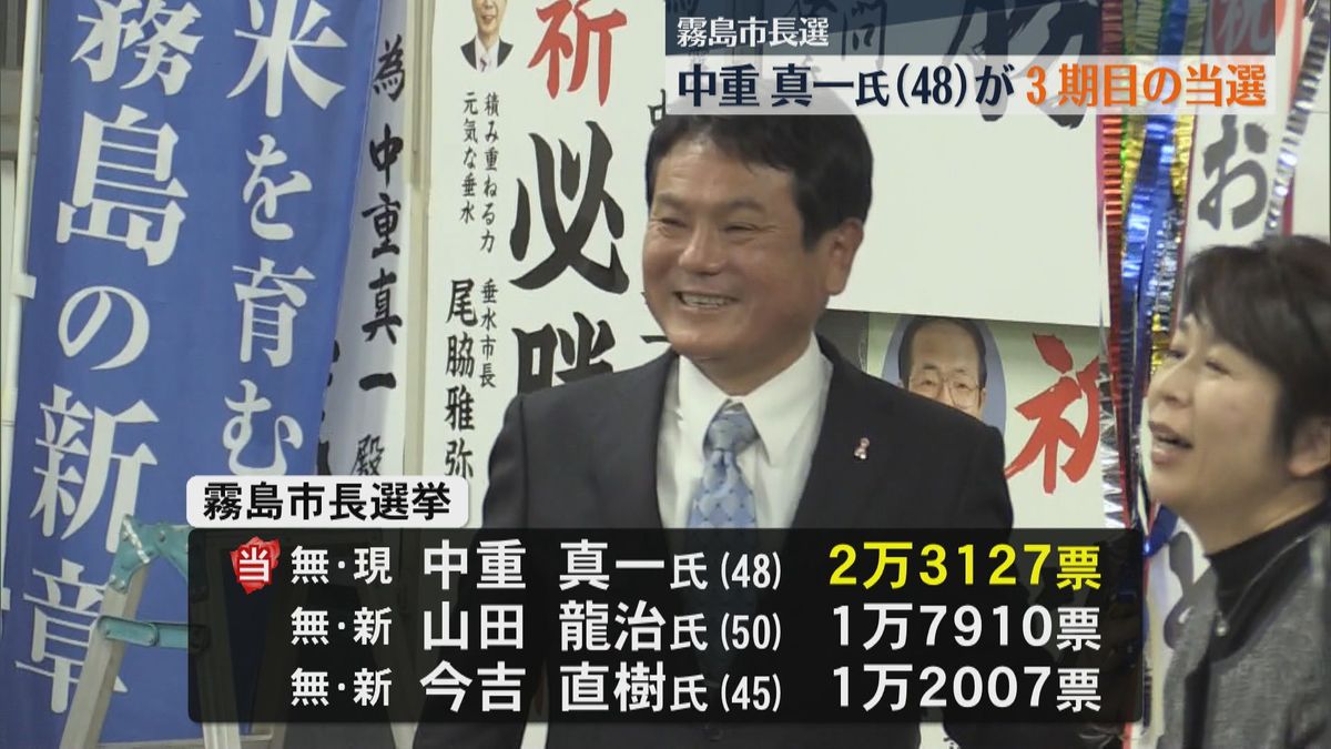 霧島 市長 選挙 結果