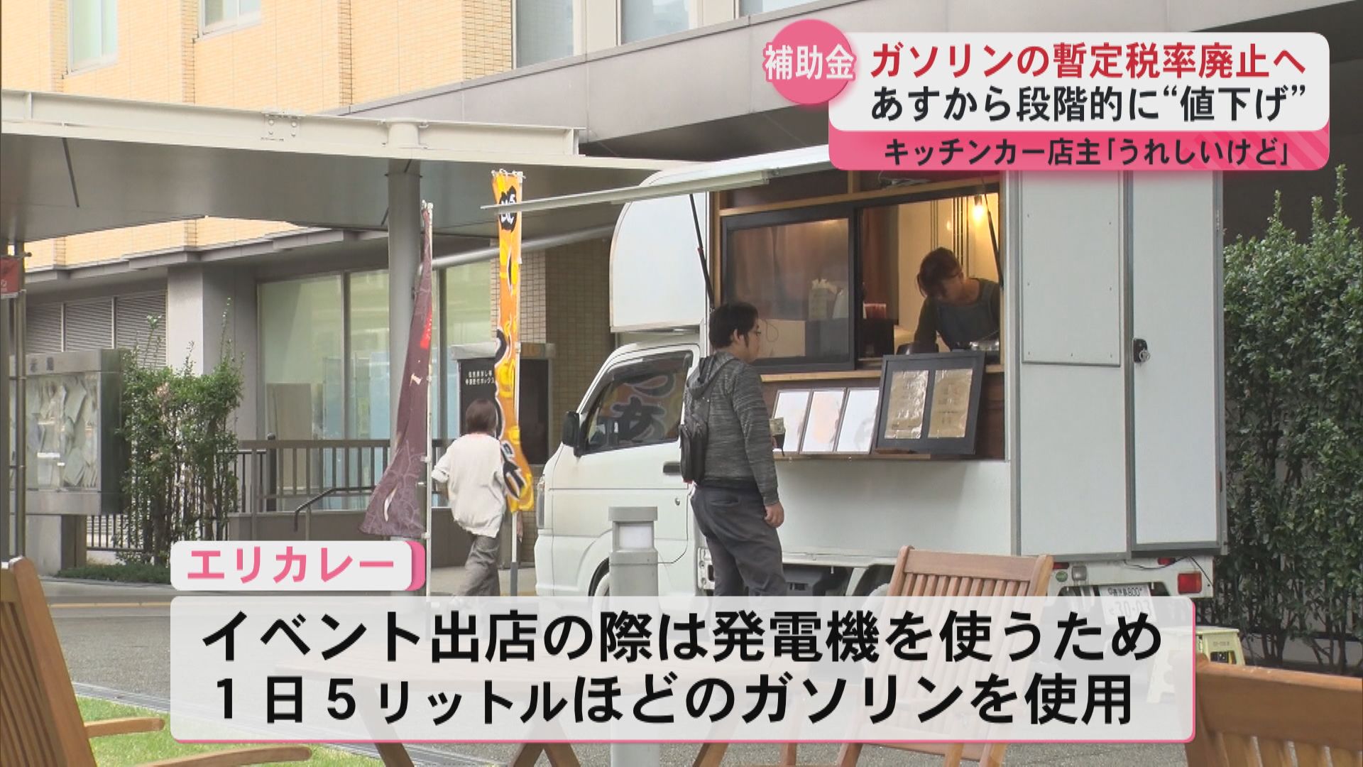 ガソリンの暫定税率廃止へ　13日から段階的に“値下げ”キッチンカー店主｢うれしいけど…｣