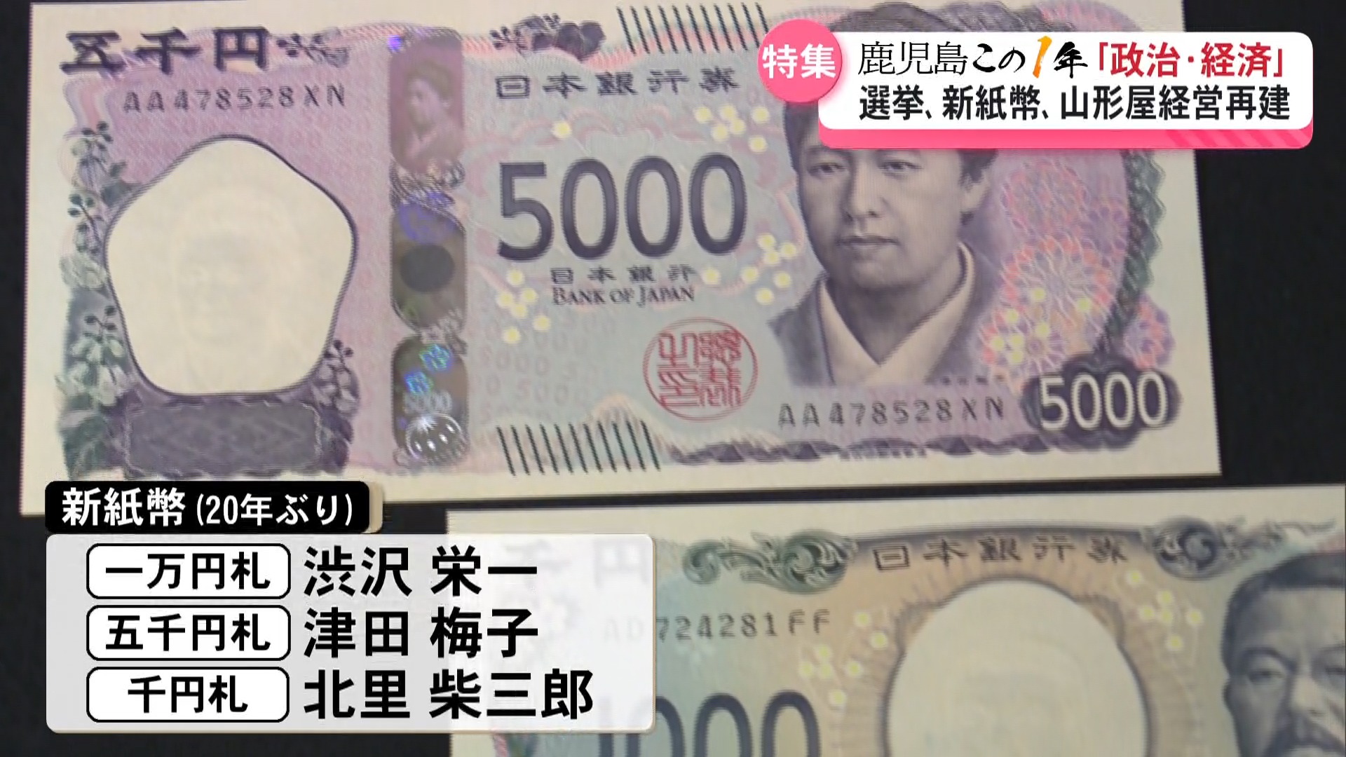 鹿児島この１年 ｢政治･経済｣ 　選挙、新紙幣、山形屋経営再建など