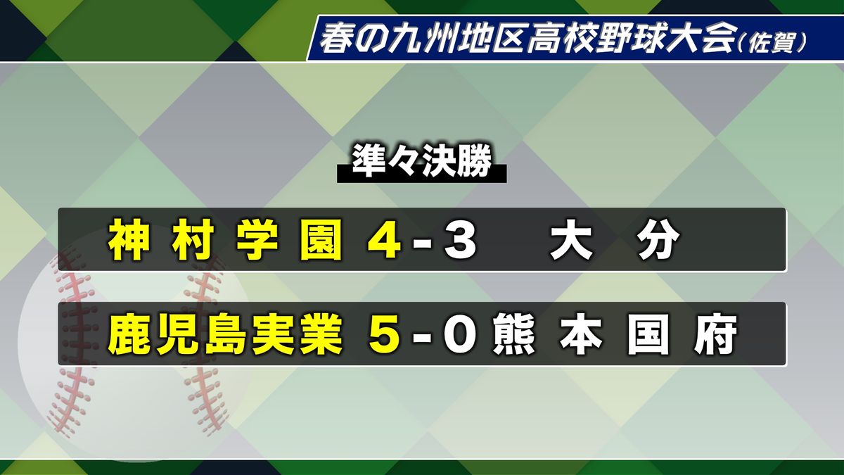 春の九州高校野球　神村学園と鹿児島実業　準決勝進出