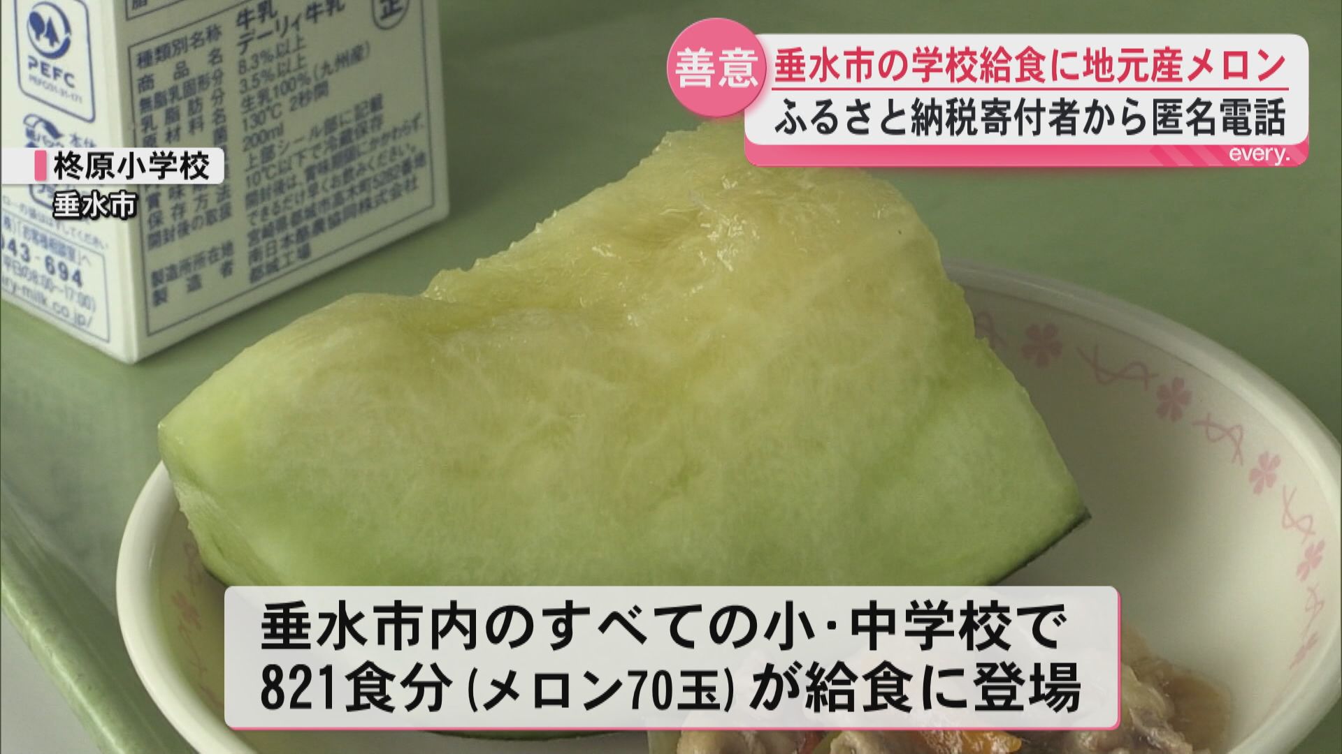 「返礼品はいりません」ふるさと納税の“粋なはからい”　学校給食にメロン登場
