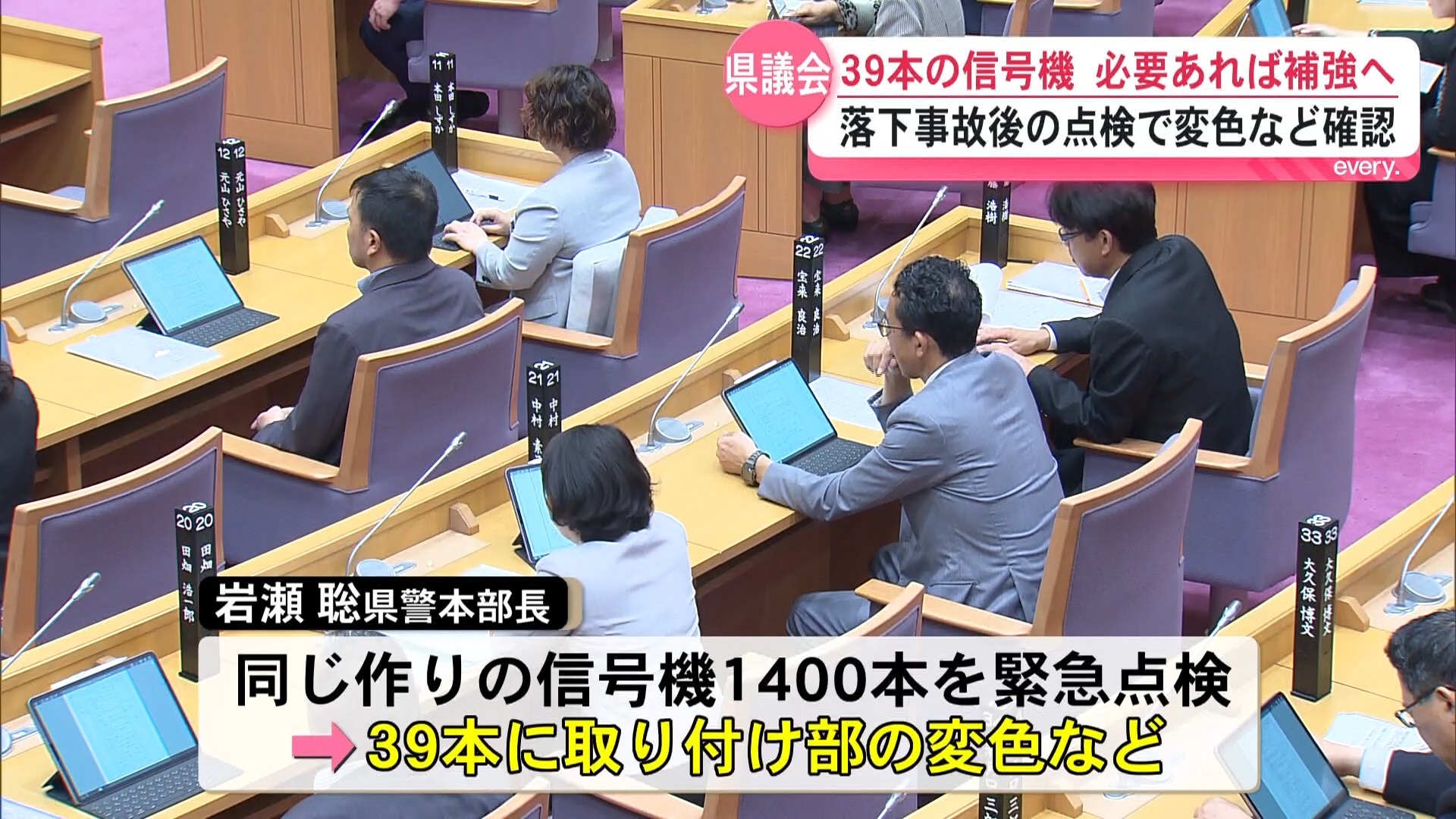 県議会　変色などが確認された信号機について専門業者による再点検し補強へ