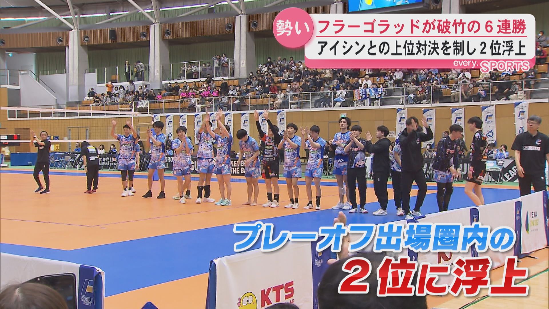 フラーゴラッドが破竹の６連勝　アイシンとの上位対決を制し２位浮上