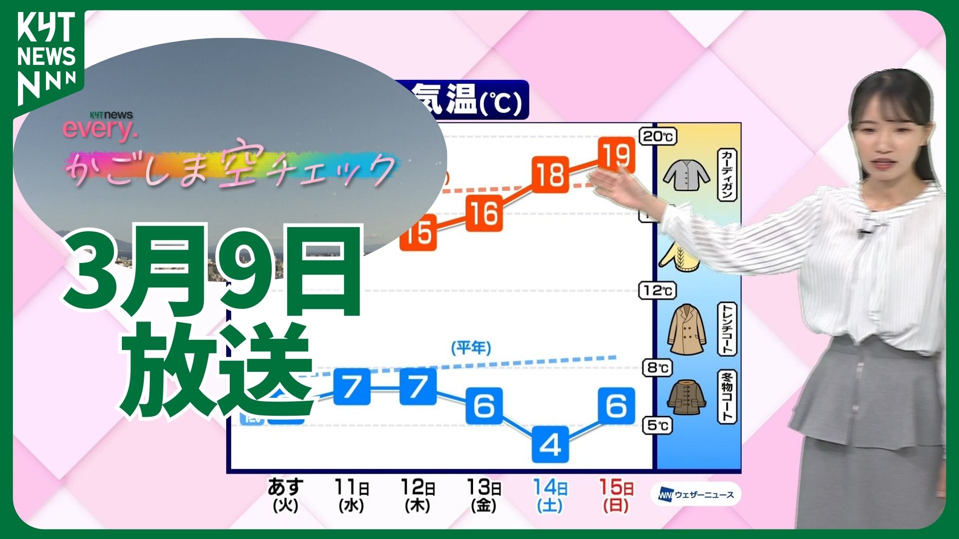 かごしま空チェック【天気情報】