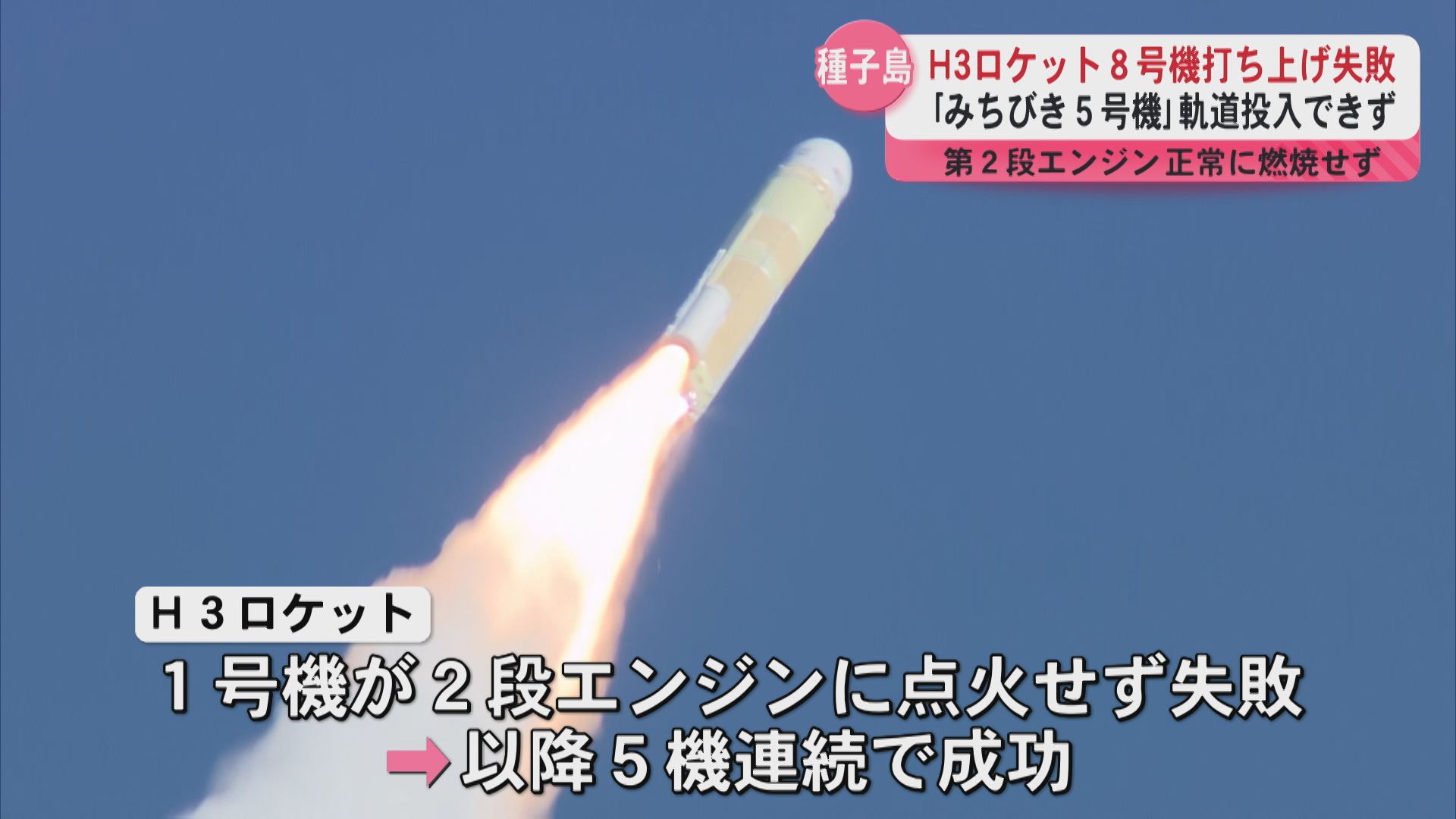 keikei　確認甩 H3ロケット8号機の打上げに失敗、みちびき5号機を軌道投入できず