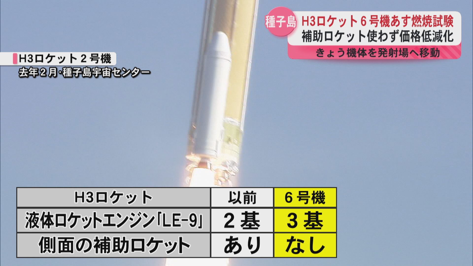 H3ロケット新形態の6号機 燃焼試験に向けて機体移動 補助ロケット使わ