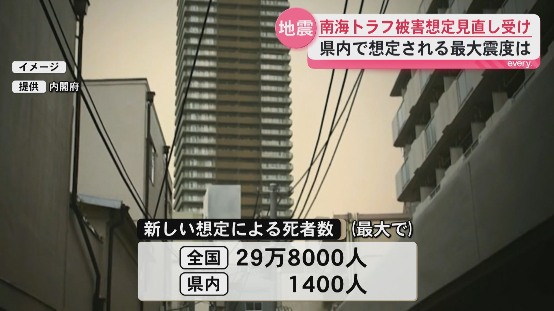 「南海トラフ巨大地震」被害想定見直し受け　県が被害予測調査　新たな最大震度予測へ速報値示す