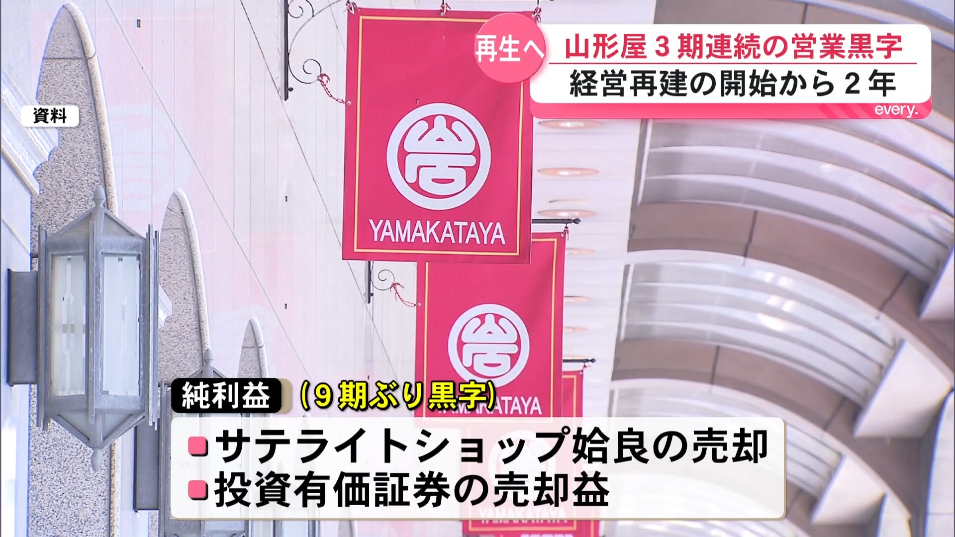 「持続的な成長に取り組む」経営再建目指す山形屋　3期連続営業黒字　9期ぶりに純利益黒字