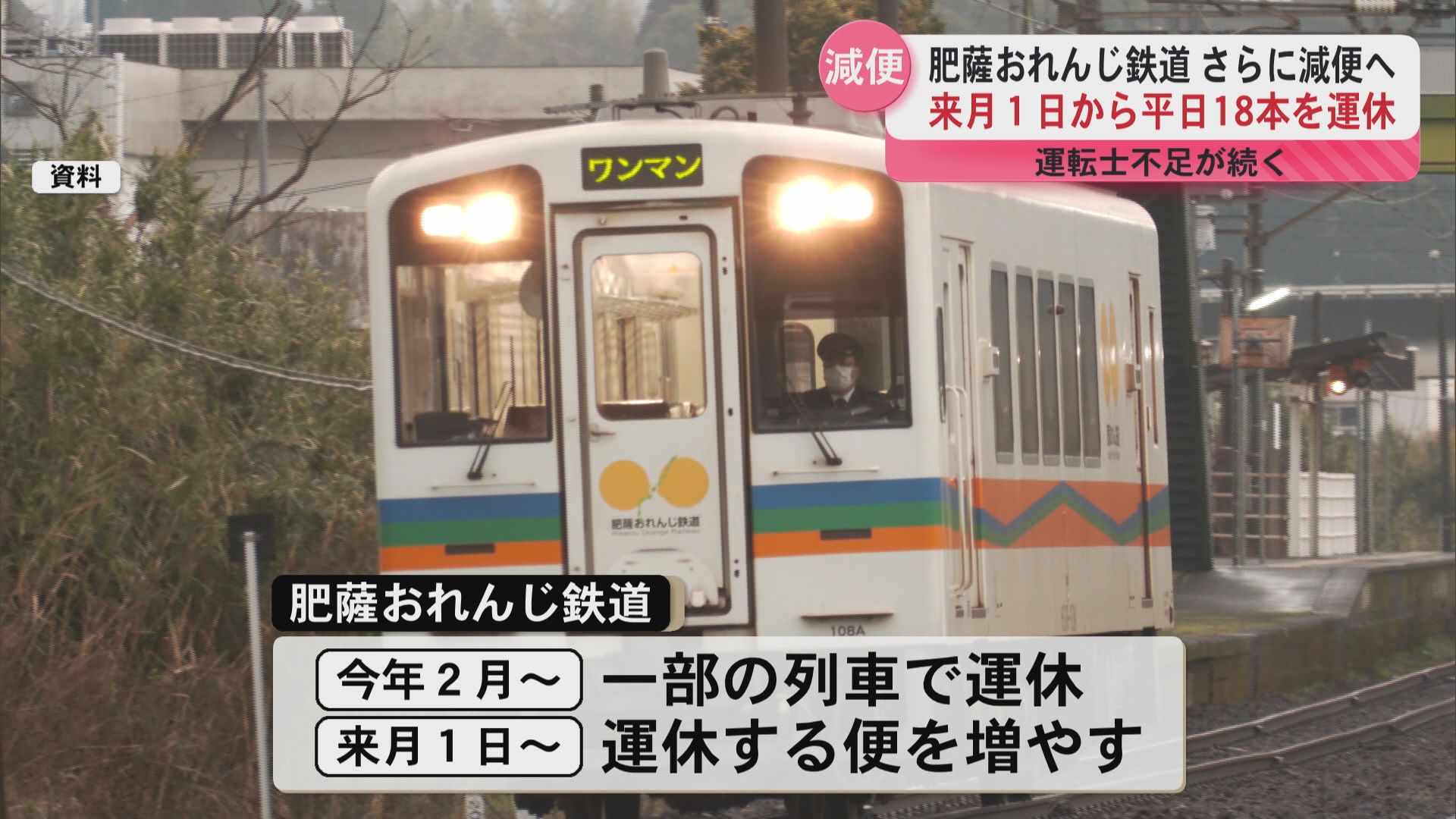 肥薩おれんじ鉄道8月からさらに減便　慢性的な運転士不足　9月から通勤・通学時間帯3両編成　