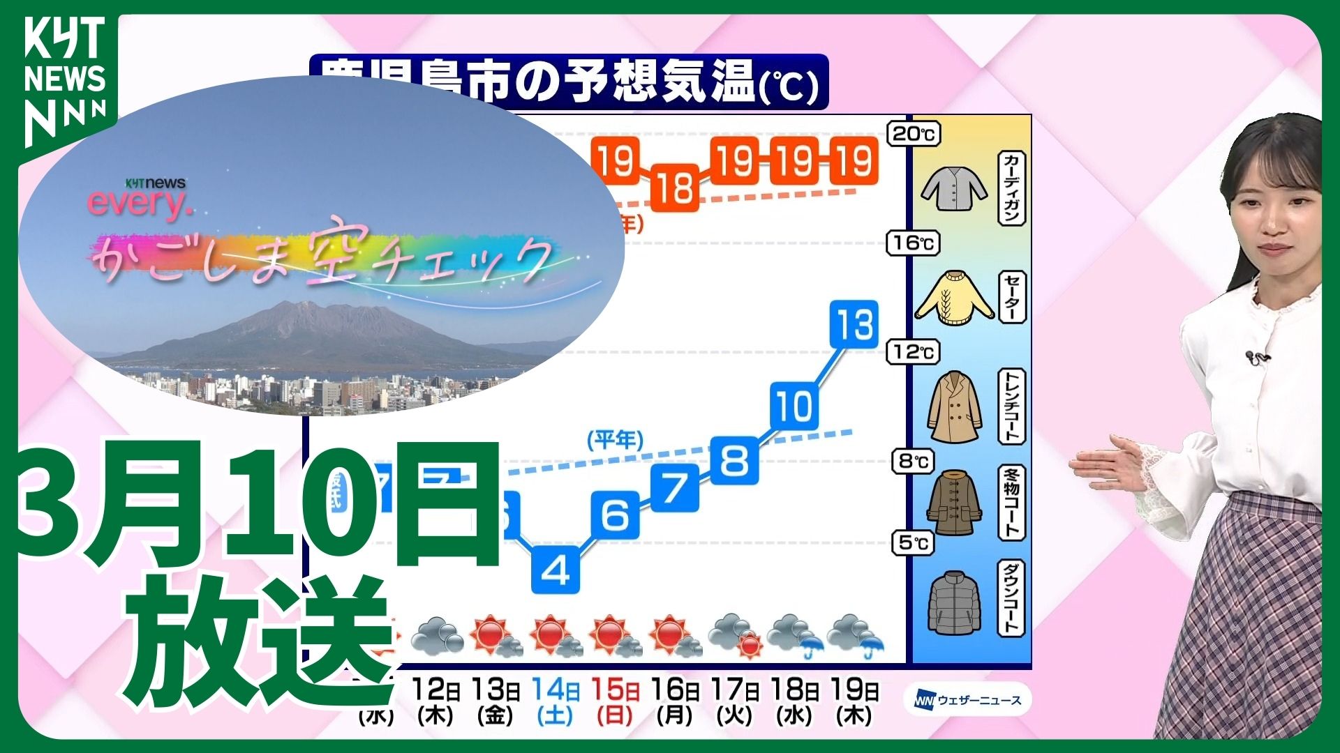 かごしま空チェック【天気情報】