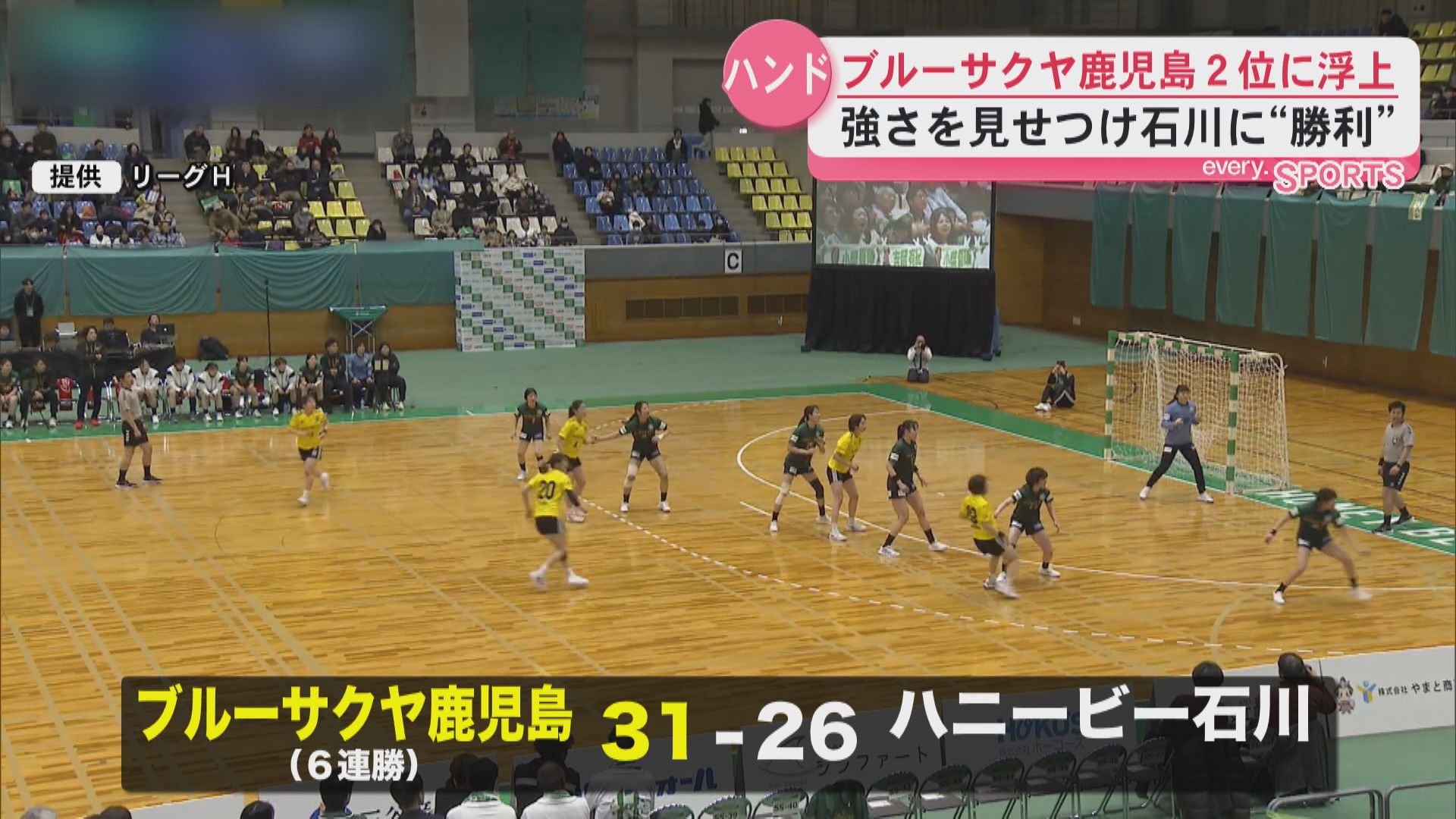 女子ハンドボール・ブルーサクヤ鹿児島6連勝　石川押しのけ”2位に浮上”