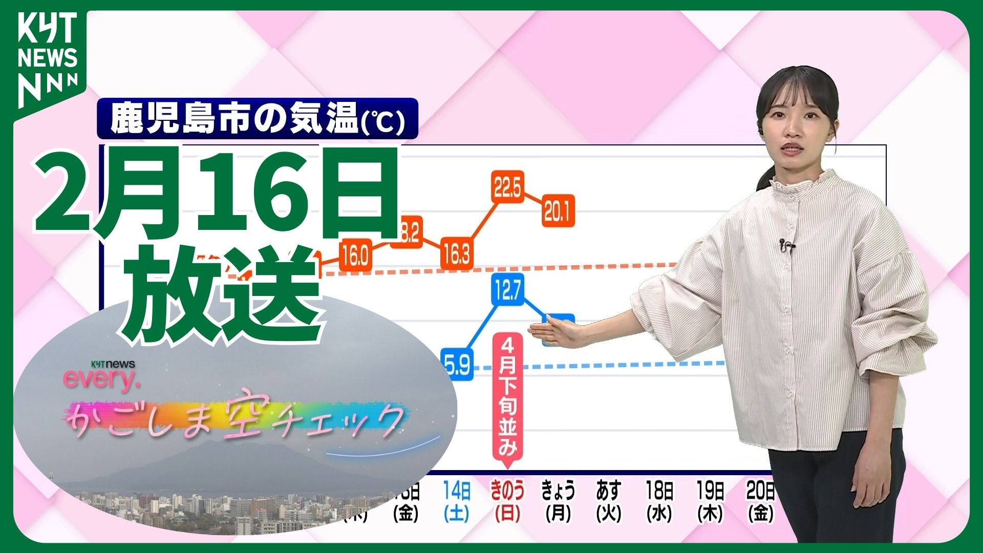 かごしま空チェック【天気情報】