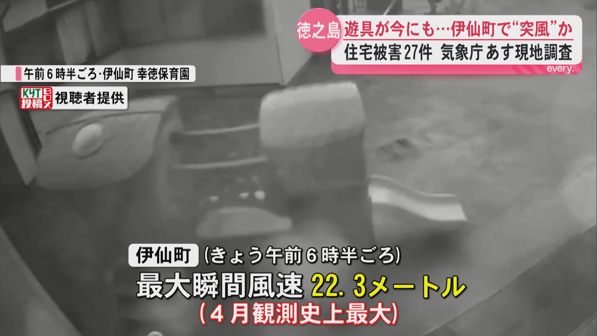 徳之島の伊仙町で“突風”か住宅被害27件　保育園の遊具が吹き飛びそうに…防犯カメラが捉える　最大瞬間風速22.3メートル