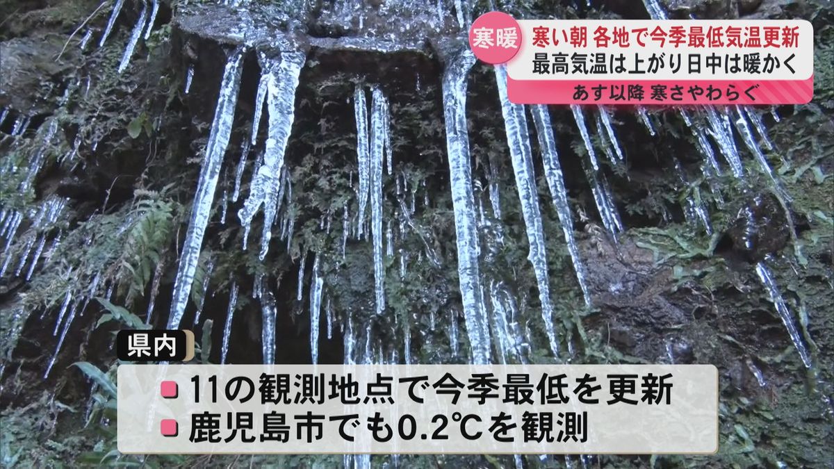 寒暖差の大きい1日に　朝は放射冷却の影響で県内冷え込む　日中は日差し届く　26日以降は寒さやわらぐ